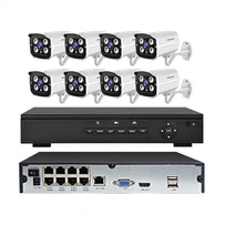 Система за дистанционно прехвърляне на данни за видеонаблюдение